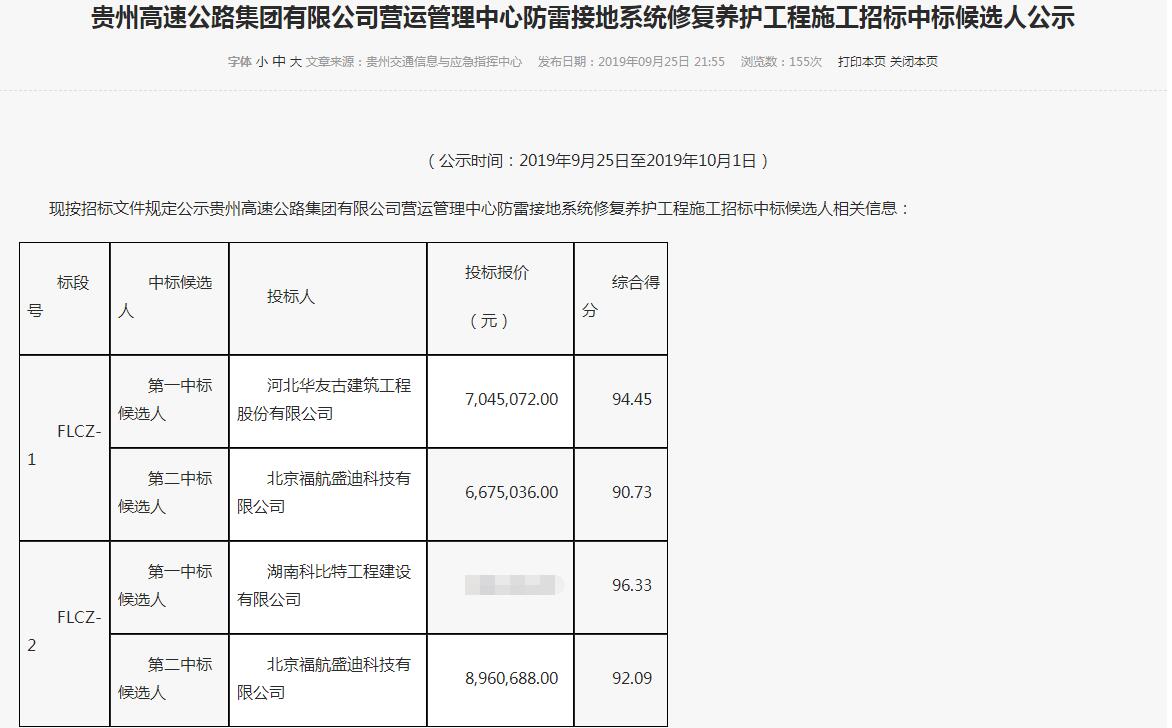 jy体育·在线(中国)官方网站防雷中标贵州高速公路.jpg