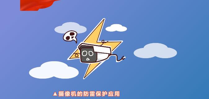 jy体育·在线(中国)官方网站防雷 | 摄像机的防雷知识点，速度get！